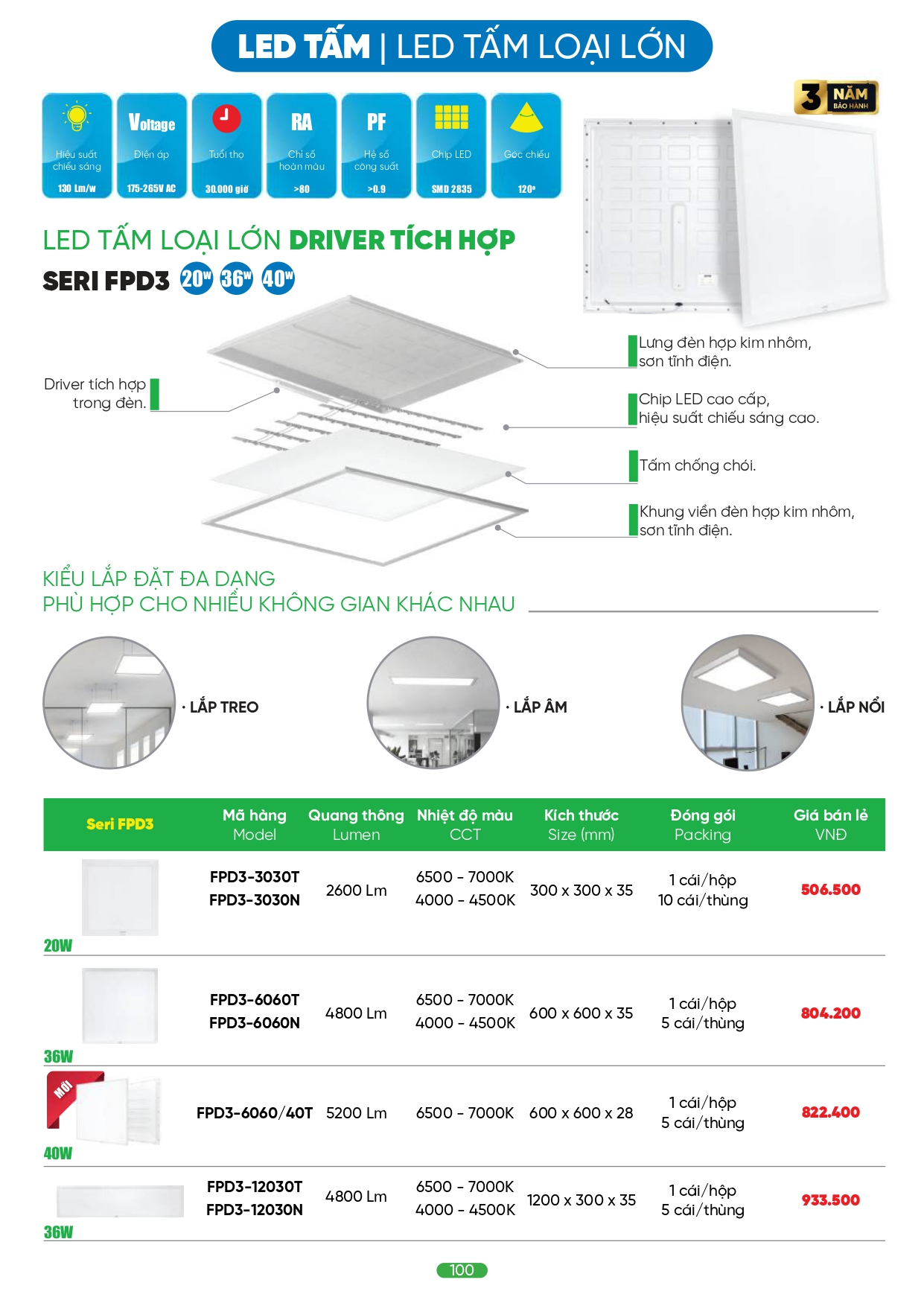 Bảng giá đèn LED MPE 2026